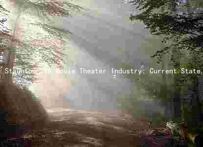 Staunton, VA Movie Theater Industry: Current State, Impact of COVID-19, Top-Rated Theaters, New Openings, and Ticket Prices