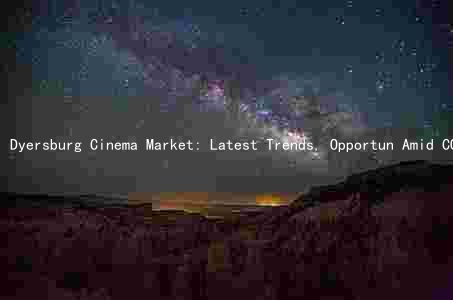Dyersburg Cinema Market: Latest Trends, Opportun Amid COVID9