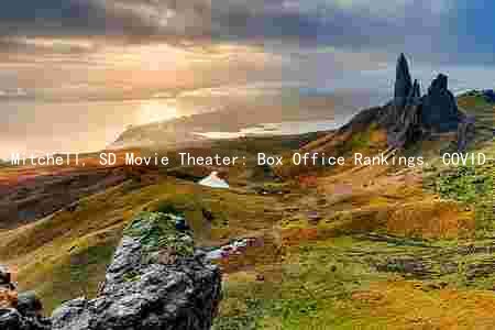Mitchell, SD Movie Theater: Box Office Rankings, COVID-19 Impact, Popular Genres, Upcoming Releases, and Ticket Prices