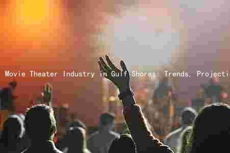 Movie Theater Industry in Gulf Shores: Trends, Projections, Safety Measures, Top-Rated Theaters, Streaming Services, and Technological Advancements